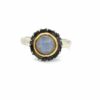 Adele Taylor Rings | Gold Set Labradorite Ring